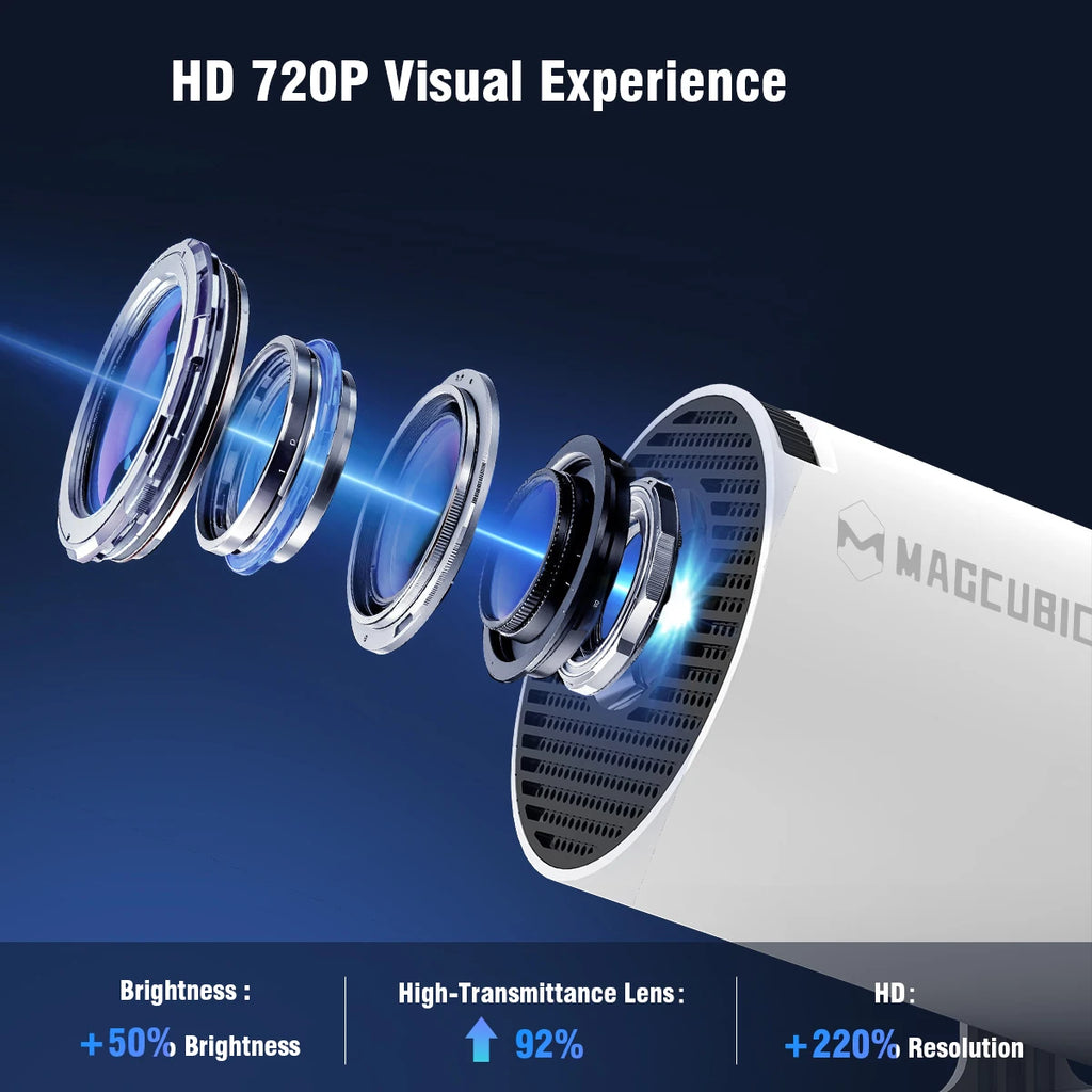 MAGCUBIC Projector HY300 PRO 4K Android 14 Dual Wifi6 290ANSI Allwinner H726 BT5.4 1080P 1280*720P Home Cinema Outdoor Projetor